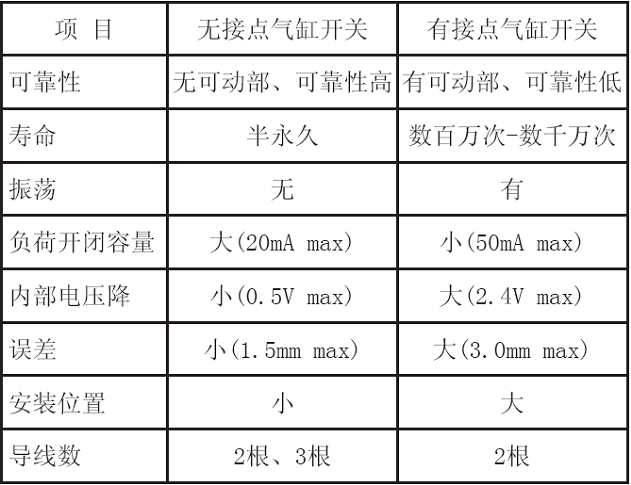 圖片14.png 圖片14.png