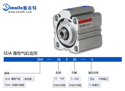 文章圖 薄型氣缸1.jpg 文章圖 薄型氣缸1.jpg