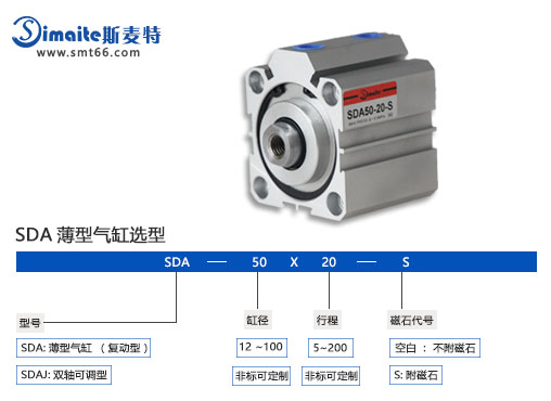文章圖 薄型氣缸2.jpg 文章圖 薄型氣缸2.jpg
