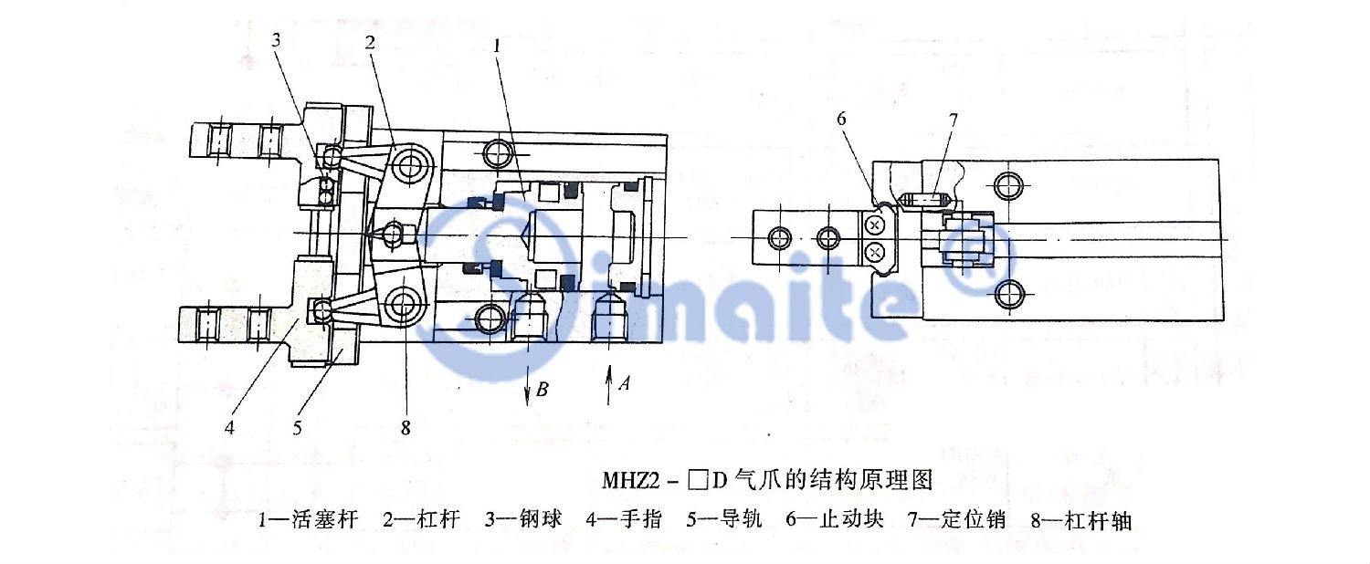 手指氣缸（氣爪）結構原理圖.jpg