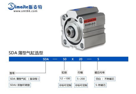 SDA薄型氣缸 SDA薄型氣缸