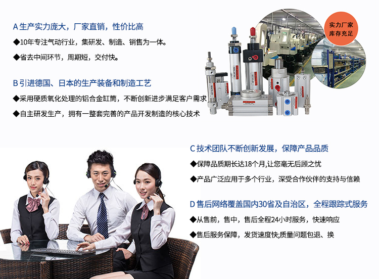 四大優(yōu)勢(shì)3.jpg 四大優(yōu)勢(shì)3.jpg