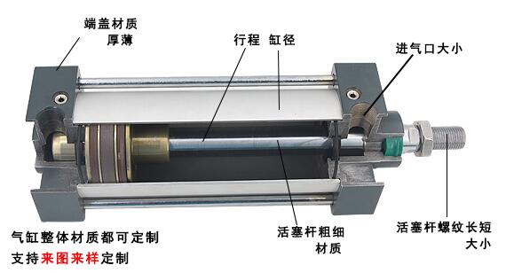 氣缸定制樣板.jpg 氣缸定制樣板.jpg